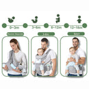 Canguru Ergonômico para Bebês C/ Bolsa e Porta Mamadeira - BabyComfort